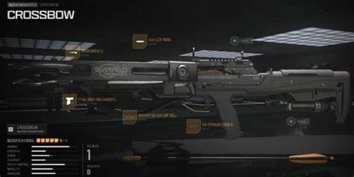 Modern Warfare 3 Zombies: How To Get The Crossbow? - SarkariResult
