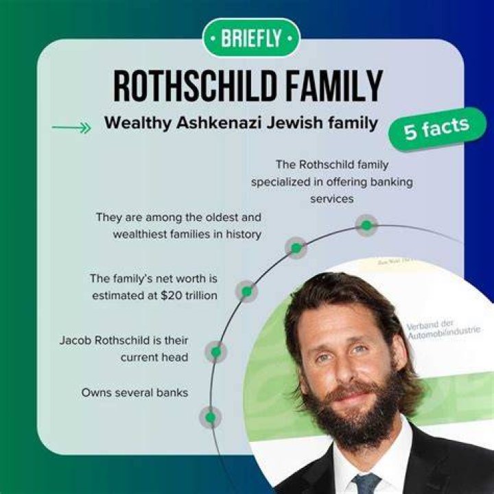 Nathan Roth Net Worth