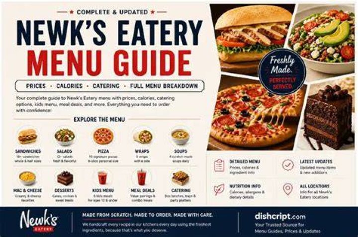 Newk's Eatery Menu and Prices - SarkariResult