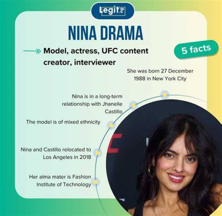 Nina Drama: Revealing the Woman Behind the UFC Interviews