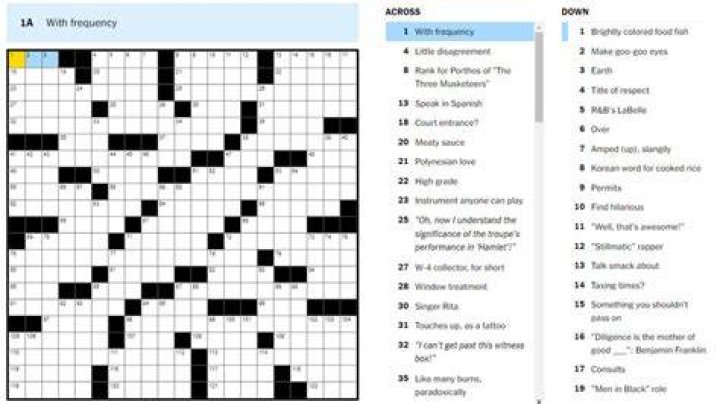 Not like everything else NYT Crossword Clue | 16 June 2023