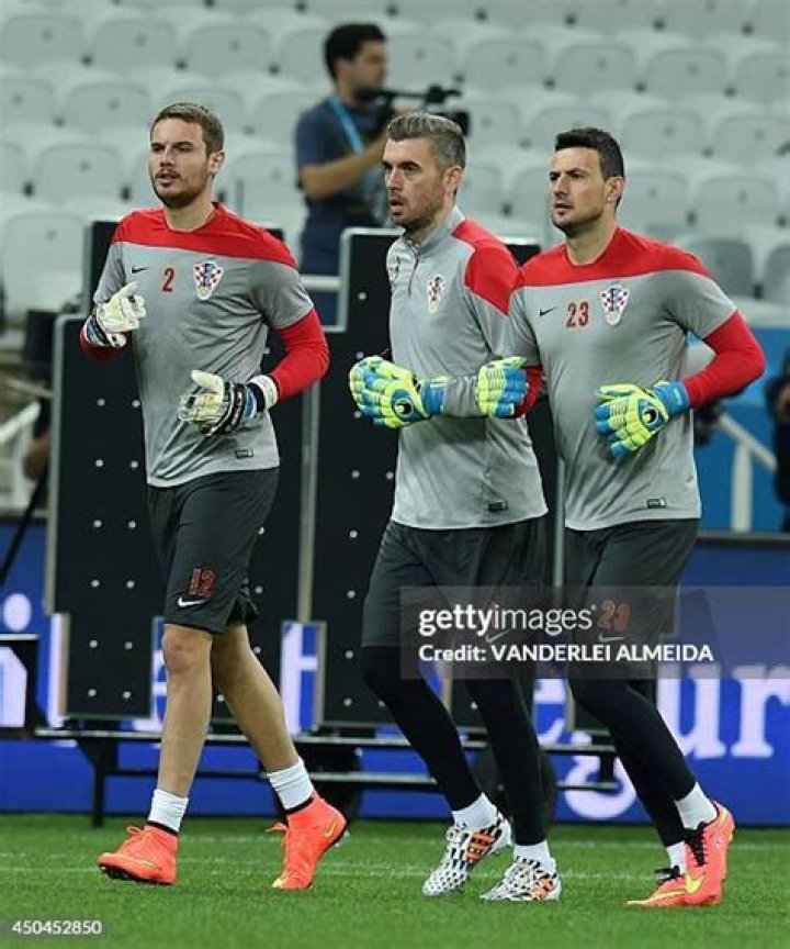 Oliver Zelenika - Croatian Soccer Goalkeeper
