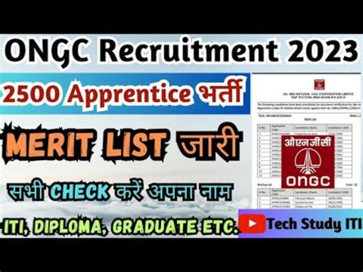 ONGC ITI & Graduate Apprentice Result 2022 - 2023 Declere