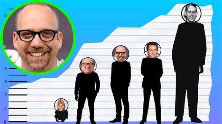 Paul Giamatti Height: How Tall is Paul Giamatti?