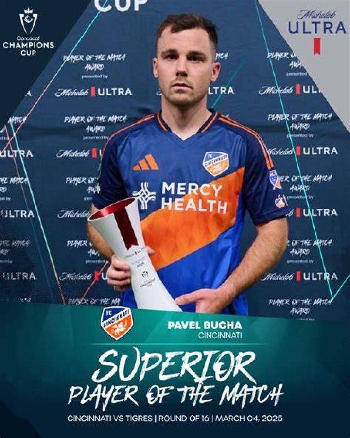 Pavel Bucha: A Rising Star in Czech Football