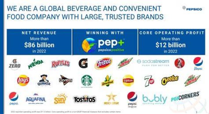 Pepsico: A Leading Food Company with a Net Worth of $232 Billion in 2023