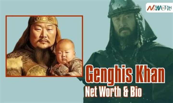 Rahmat Mia Net Worth: Details About His Income, Biography, Career, Age & More - SarkariResult