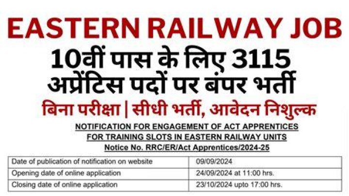 Railway Vacancy 2024: चपरासी, क्लर्क व अन्य पदों की भर्ती जारी, बिना परीक्षा मिलेगी नौकरी