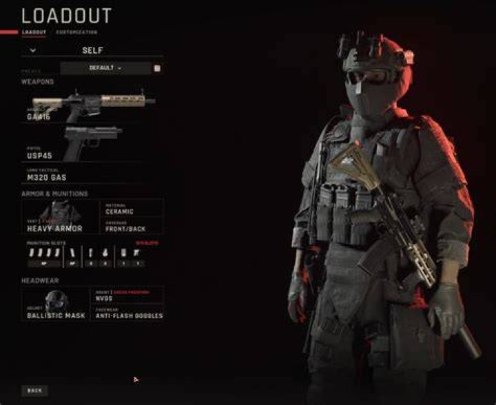 Ready or Not: Update 1.0, The Best Loadout & Best Weapons - SarkariResult