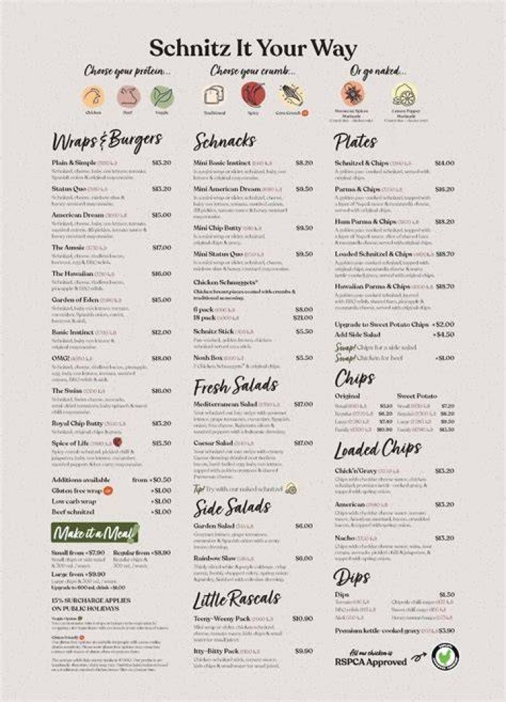 Schnitz Menu and Prices - SarkariResult