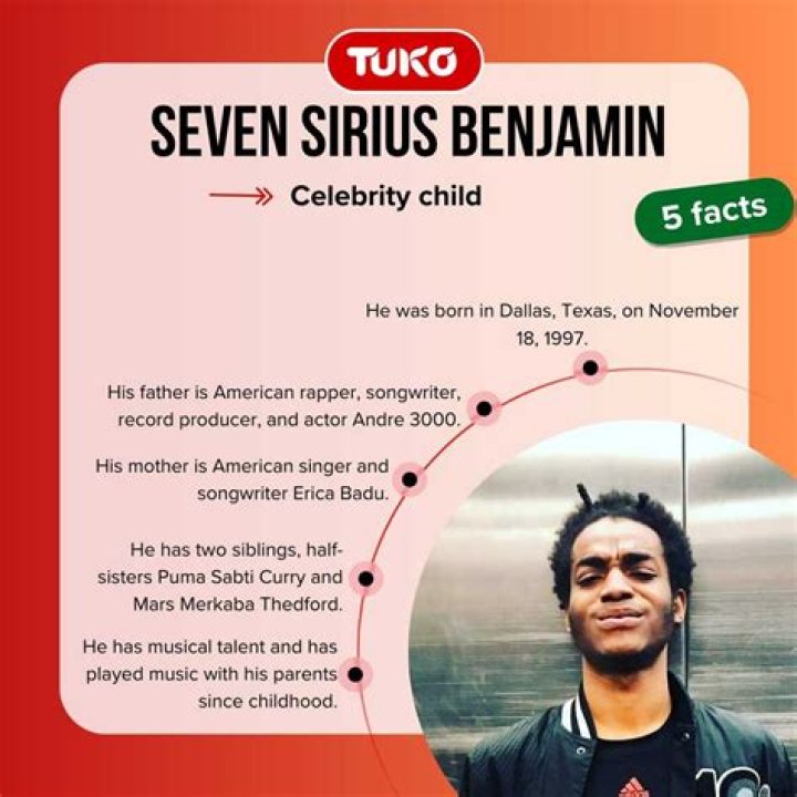 Seven Sirius Benjamin Physical traits