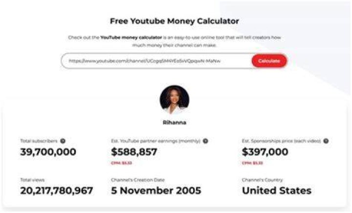 Skylor Beck net worth, income and estimated earnings of Youtuber channel