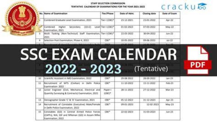 SSC Calendar 2022 - 2023 Released Check CGL, CHSL, JHT, Exam Date