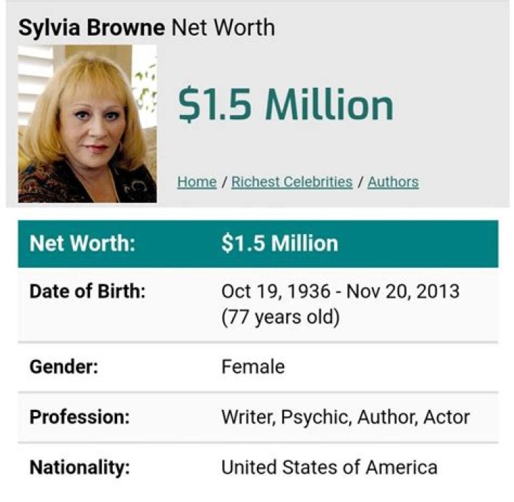 Sylvia Hutton Net Worth