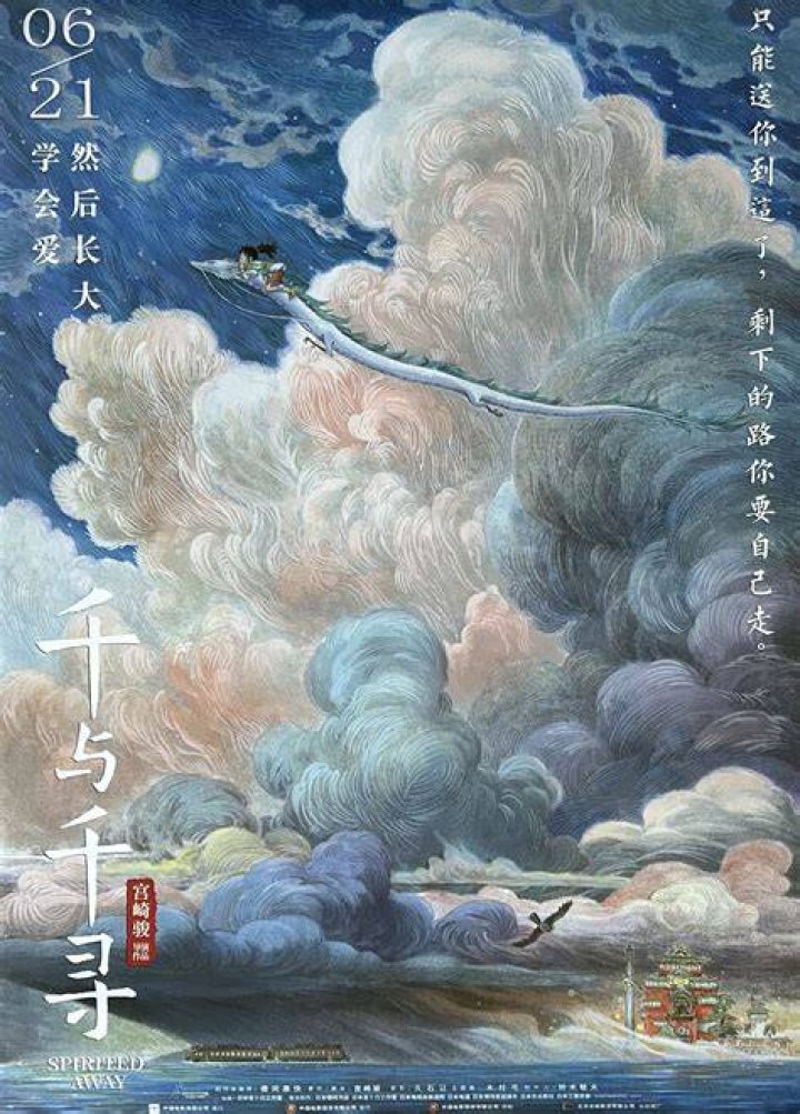 The Conclusion of Spirited Away: A Journey of Personal Growth and Wonder