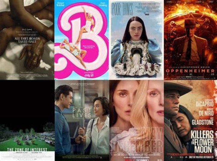 Top 10 Compelling Storyline Drama Films of 2023 - Explore the Best Narrative Brilliance - SarkariResult