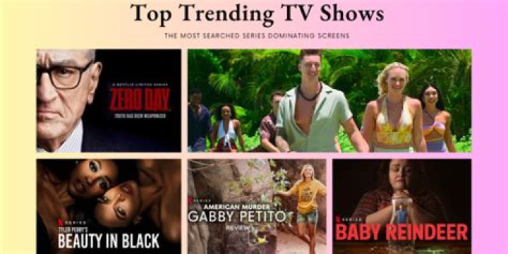 Top 10 Trending TV Shows of 2023 - Most Searched Stories - SarkariResult