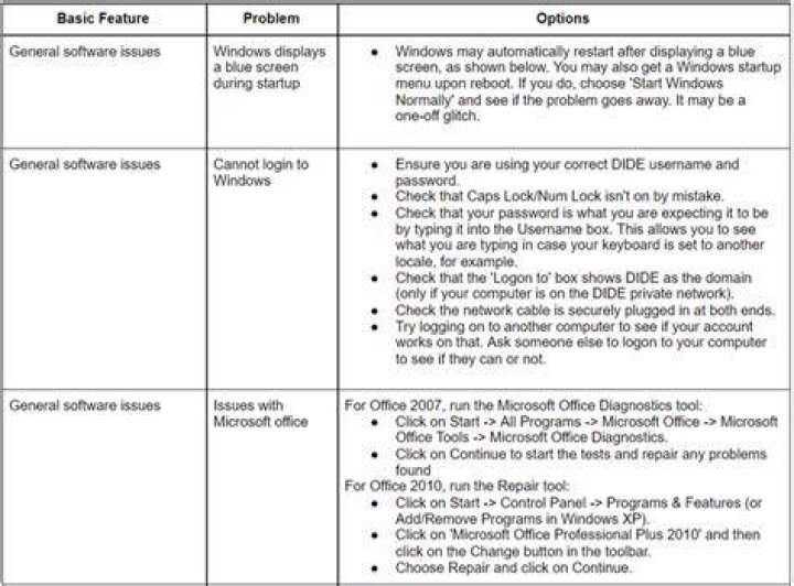 Troubleshooting Guide for Like a Dragon Infinite Wealth Demo