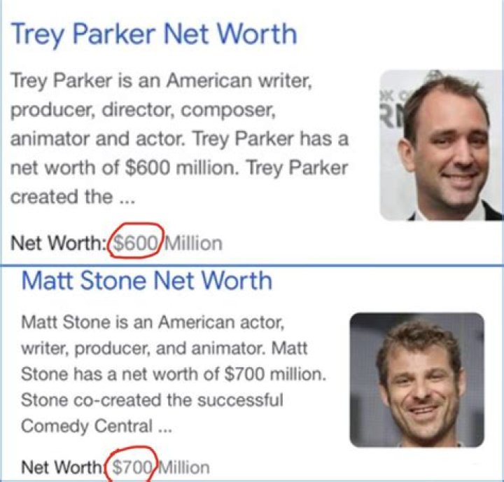 Tuffy Stone Net Worth