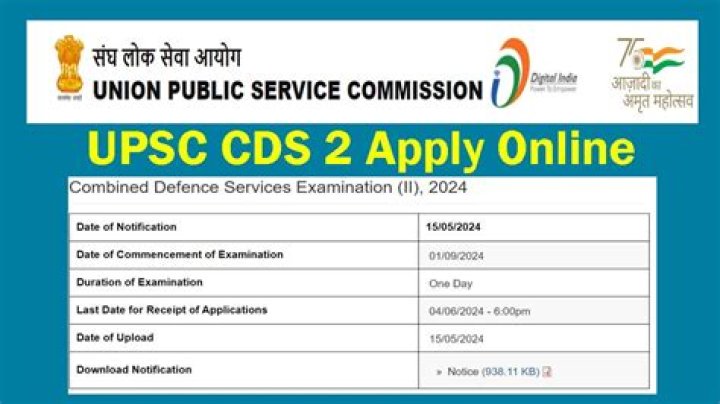 UPSC CDS 2 Recruitment 2024