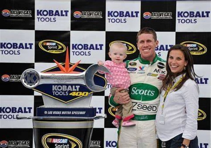 Where is Carl Edwards Now? Who is Carl Edwards?