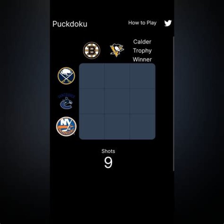 Which New York Islanders player has won the Calder Memorial Trophy? NHL Immaculate Grid Answers for July 12 2023