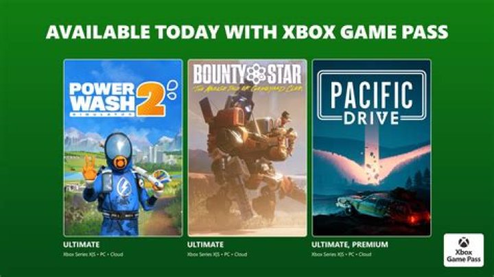 Will Pacific Drive be on Xbox Game Pass? Answered Here - SarkariResult
