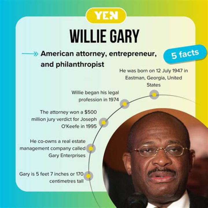 Willie E. Gary Net Worth: Details About Wife, Assets, Earnings, Career - SarkariResult