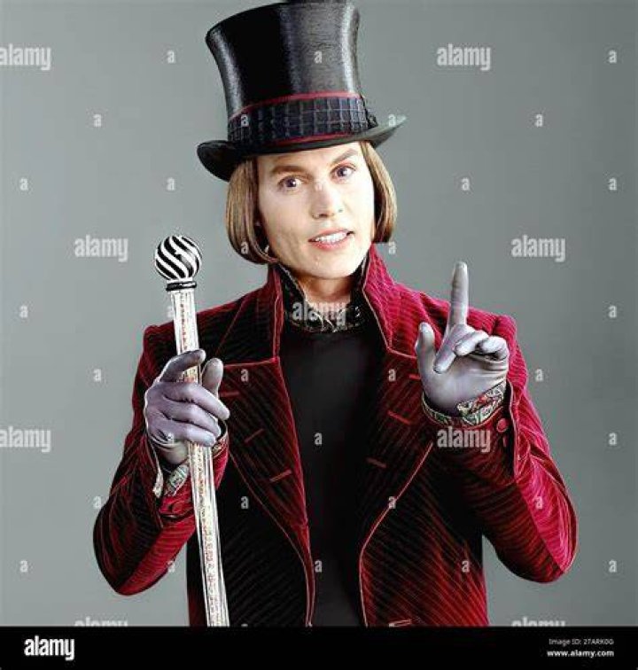 Willy Wonka