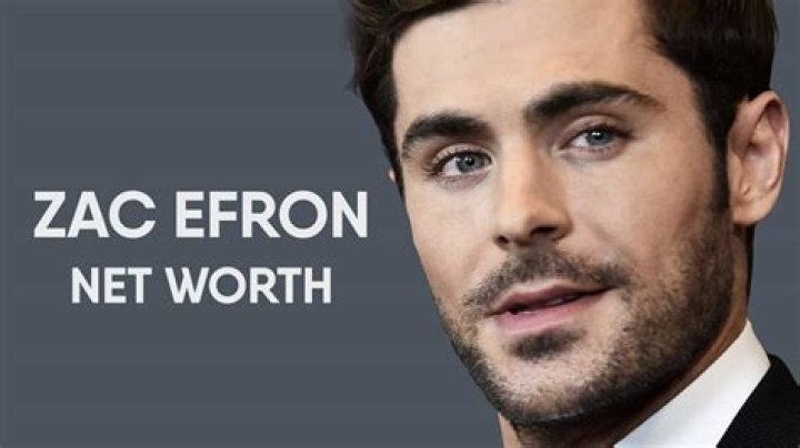 Zac Efron - Net Worth and Career Achievements